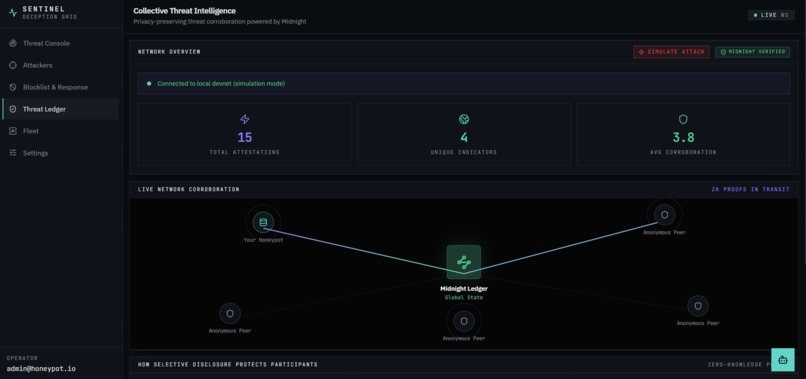 Sentinel Deception Grid: ZK Threat Intel – screenshot 2