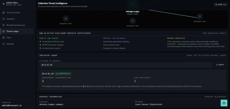 Sentinel Deception Grid: ZK Threat Intel – screenshot 5