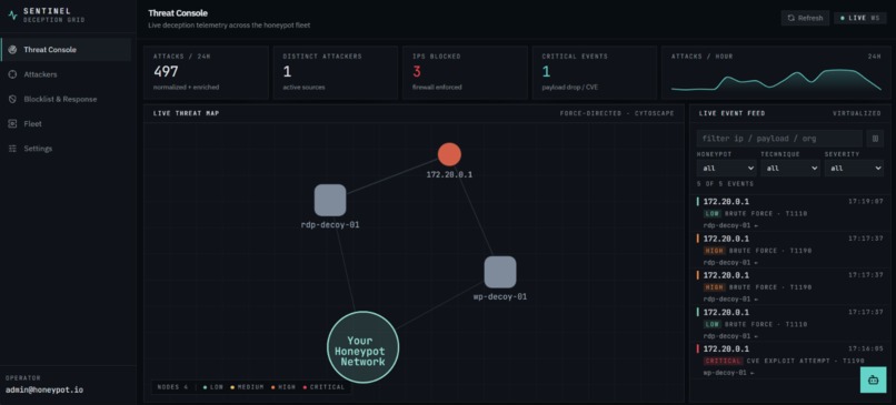 Sentinel Deception Grid: ZK Threat Intel – screenshot 4