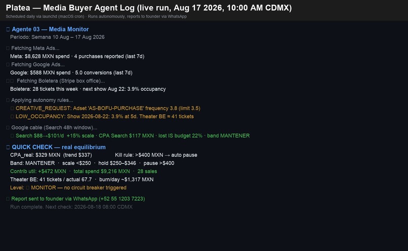Platea: AI Agency That Sells Theater Tickets – screenshot 6