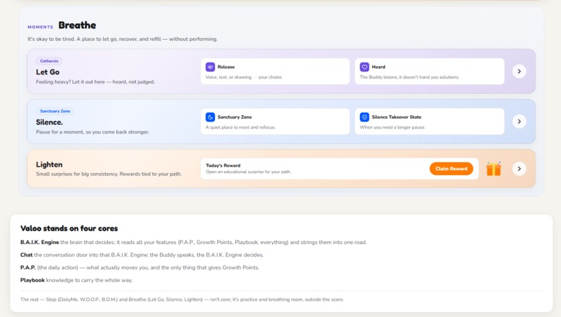 valoo.id – screenshot 5
