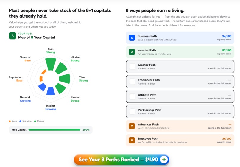 valoo.id – screenshot 11