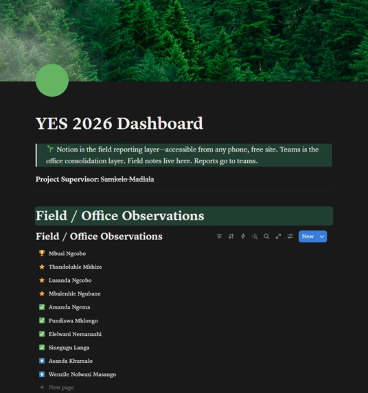 Green Beacons Social Enterprise – screenshot 1