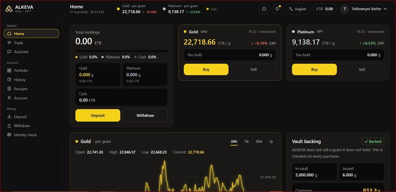 ALKEVA – screenshot 9