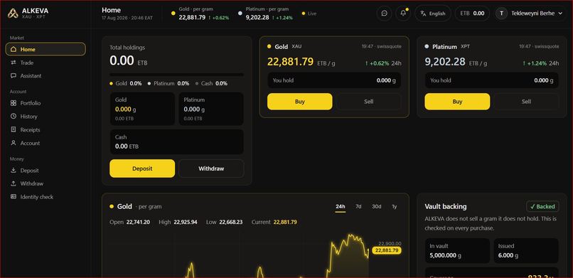 ALKEVA – screenshot 11