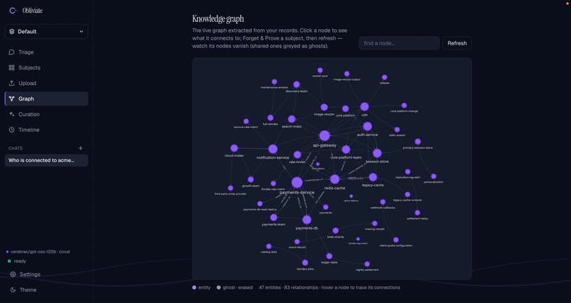 Obliviate — verifiable forgetting for AI memory – screenshot 3