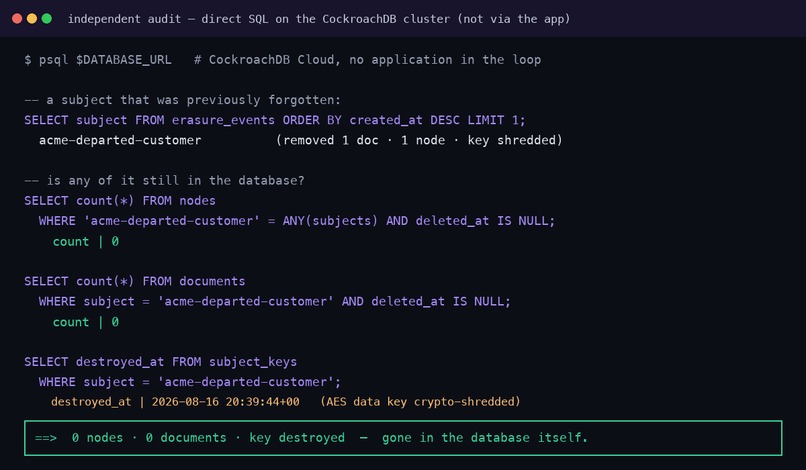 Obliviate — verifiable forgetting for AI memory – screenshot 10