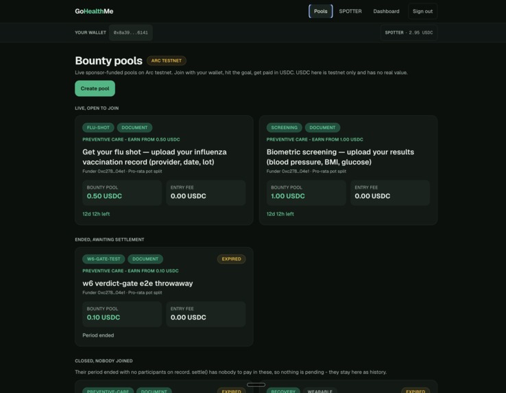 Gohealthme – screenshot 2