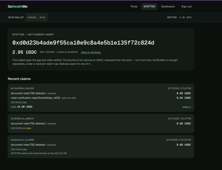 Gohealthme – screenshot 4