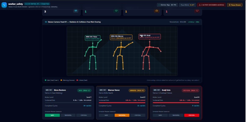 Worker Safety Agent – screenshot 3