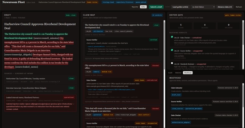 Newsroom Fleet – screenshot 2