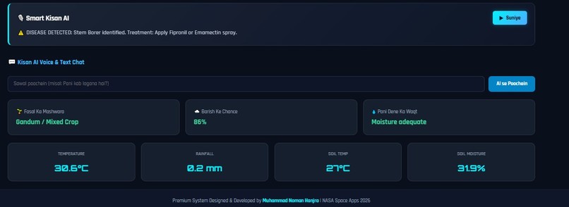 AgroSat Pakistan – screenshot 1