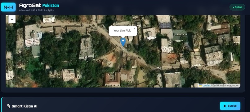 AgroSat Pakistan – screenshot 3