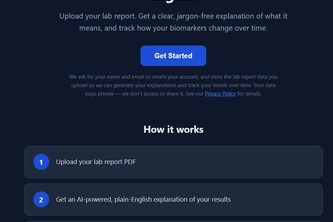 MyLabs