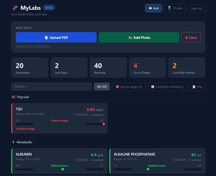 MyLabs – screenshot 4