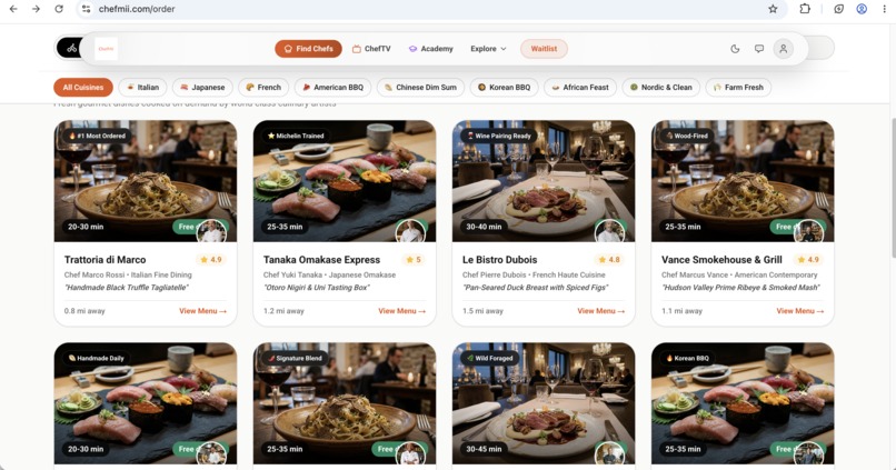 ChefMii – screenshot 13