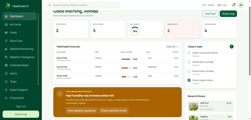 FasalGuard AI – screenshot 2