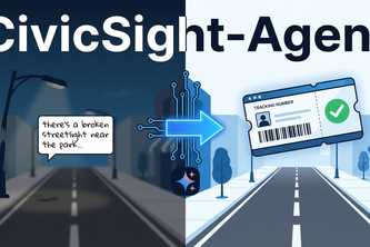 civicsight