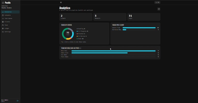 Pasdiu – screenshot 4