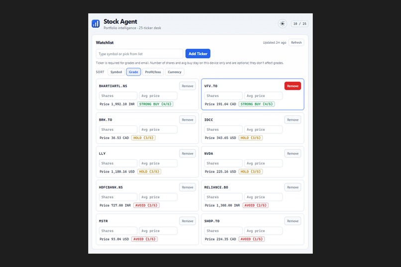 Stock Agent – screenshot 4