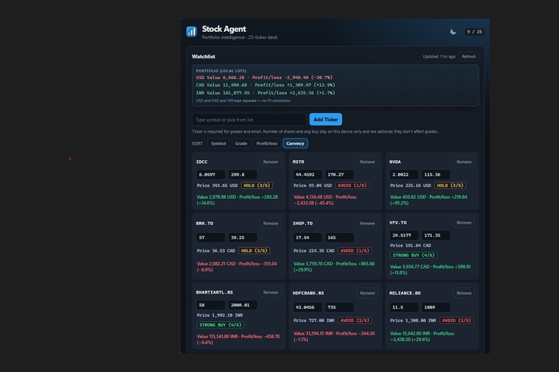 Stock Agent – screenshot 5