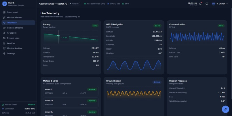 MARE: Mission Anomaly Reasoning Engine  – screenshot 2