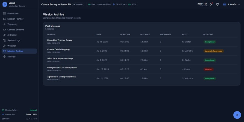 MARE: Mission Anomaly Reasoning Engine  – screenshot 5