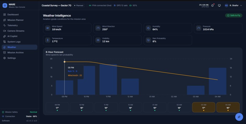 MARE: Mission Anomaly Reasoning Engine  – screenshot 6