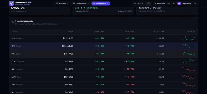 Venture DAO – screenshot 5