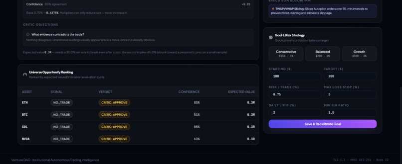 Venture DAO – screenshot 7