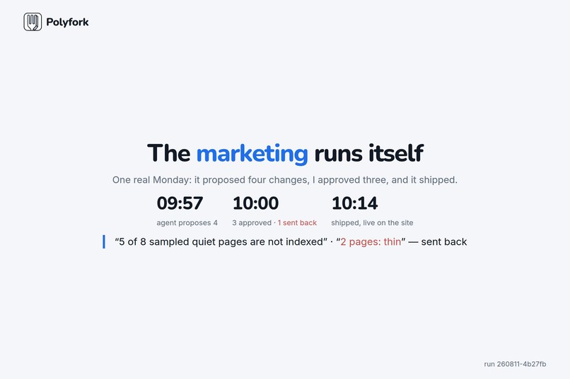 Polyfork – screenshot 5