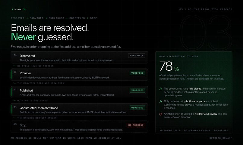 OutreachOS – screenshot 3