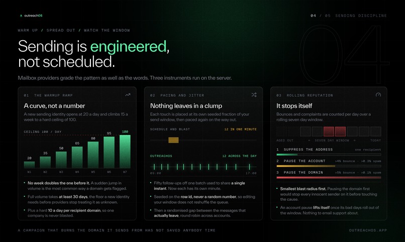 OutreachOS – screenshot 4