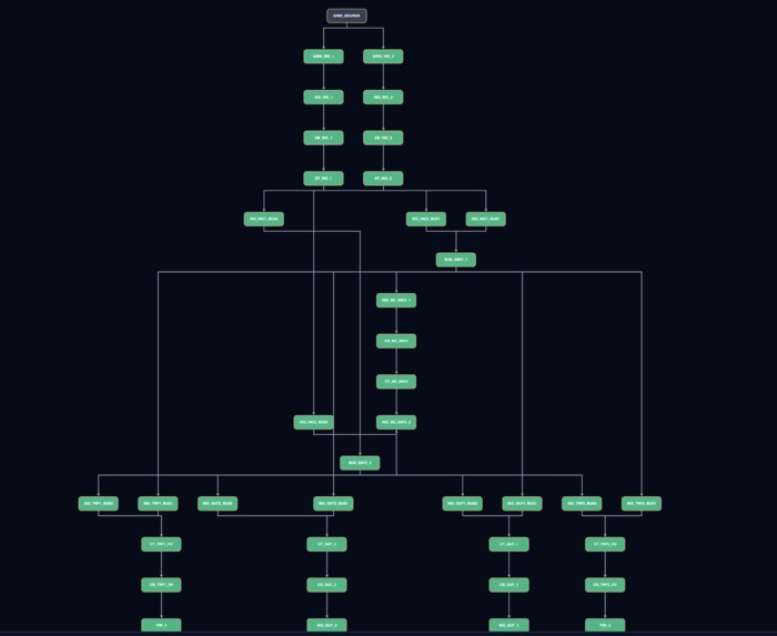 GridSuite.AI – screenshot 1