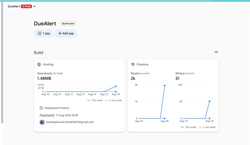 Due Alert – screenshot 1