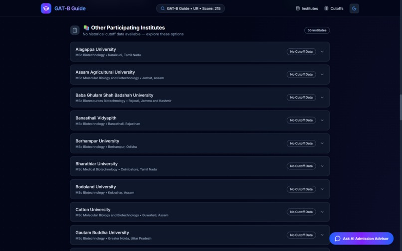 GAT-B Guide – screenshot 4