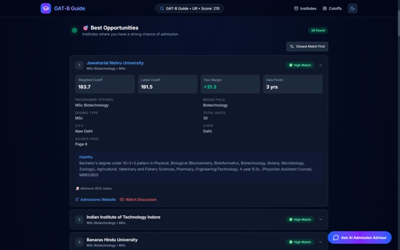 GAT-B Guide – screenshot 6