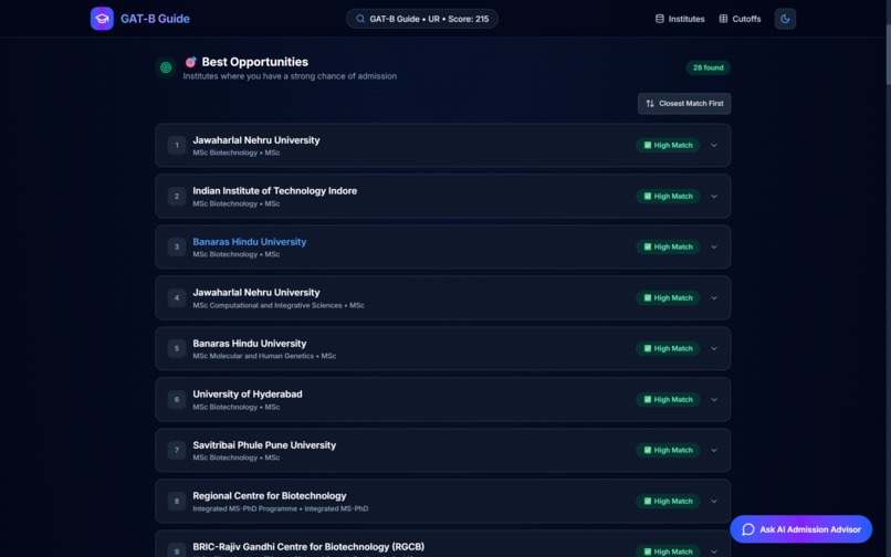 GAT-B Guide – screenshot 5