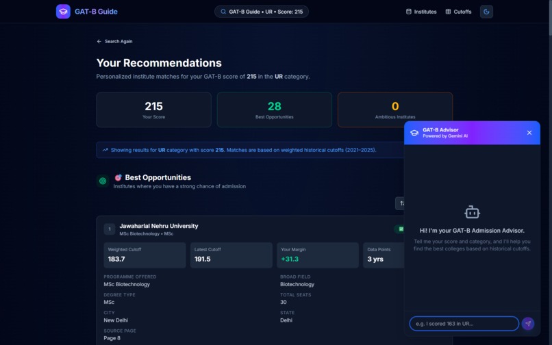 GAT-B Guide – screenshot 7