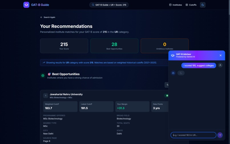 GAT-B Guide – screenshot 8