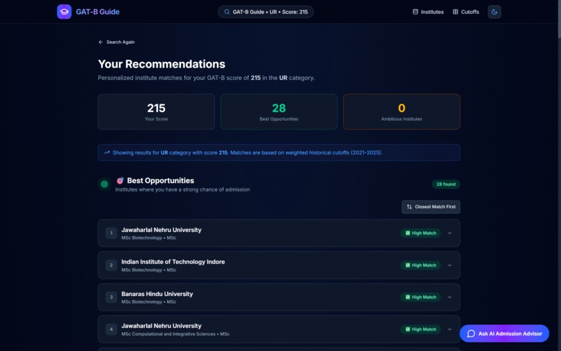 GAT-B Guide – screenshot 9