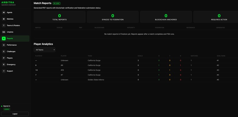 Arbitra: The Zero-Look AI Match Engine – screenshot 11