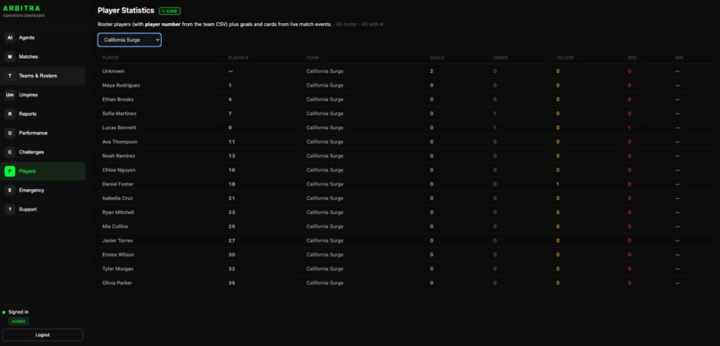Arbitra: The Zero-Look AI Match Engine – screenshot 12
