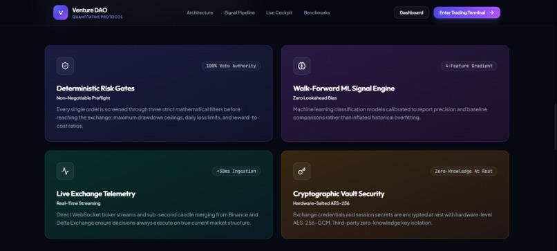 Venture DAO – screenshot 14