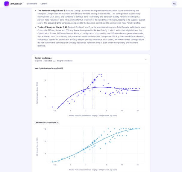 Diffusescan.ai by Mito AI – screenshot 6