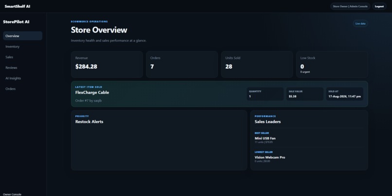 SmartShelf AI – screenshot 3