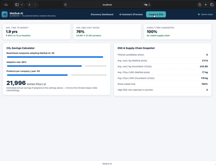 MACCAi – screenshot 1
