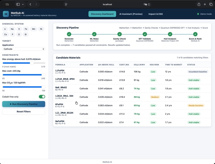 MACCAi – screenshot 2
