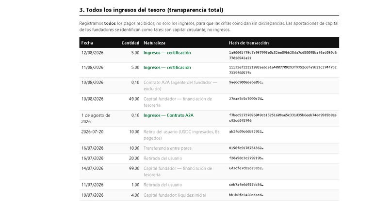Carey – screenshot 12
