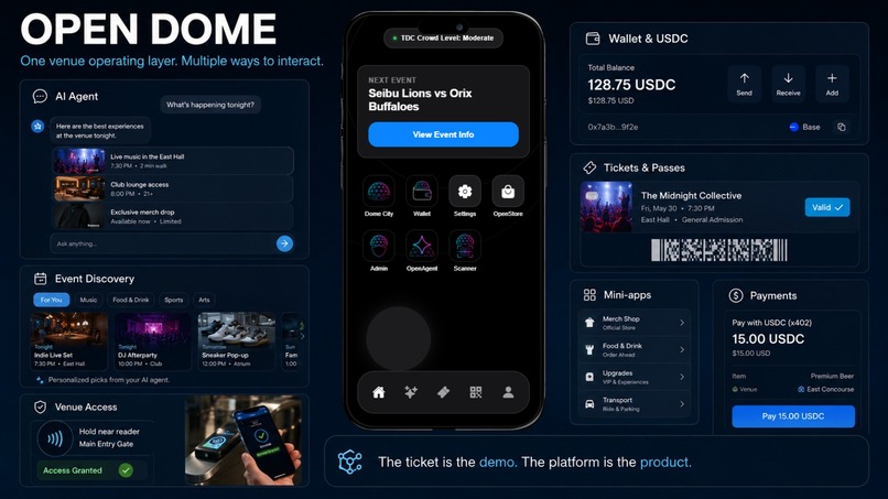 Open Dome: Agentic Venue OS – screenshot 2